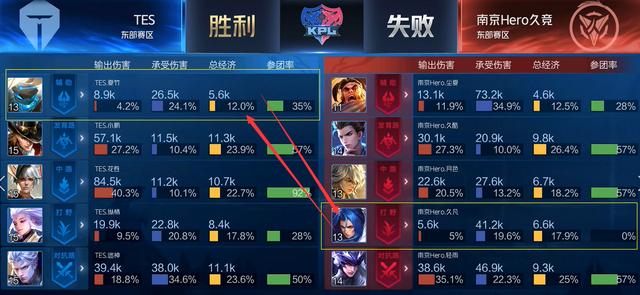 又给捕手更