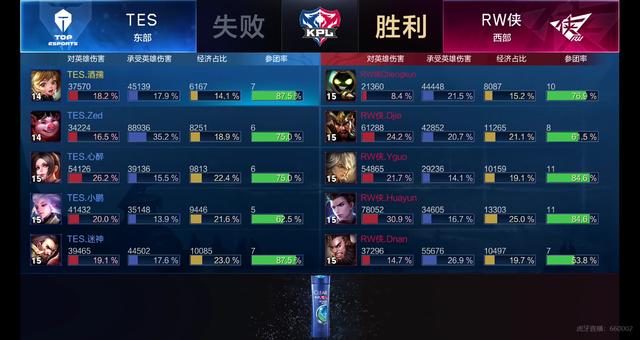辅助进场与 辅助进场与