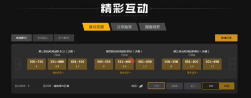 态与策略的 态与策略的